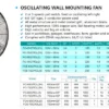 Wall Fan, 180 W, Metal - view 3