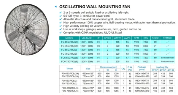 Wall Fan, 180 W, Metal - view 3