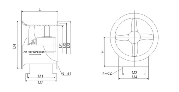 Wall Fan, 220/380V, BT50, 5000CFM - view 5