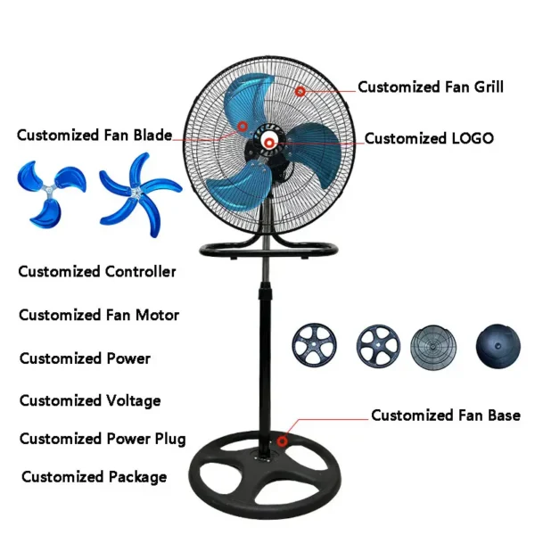 Wall Fan, 3-in-1, 18", 70W-100W - view 5