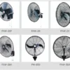 Wall Fan, Electric, Metal - view 5