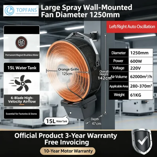 Wall Fan, Plastic, PMSM, IP55, 770mm - view 2