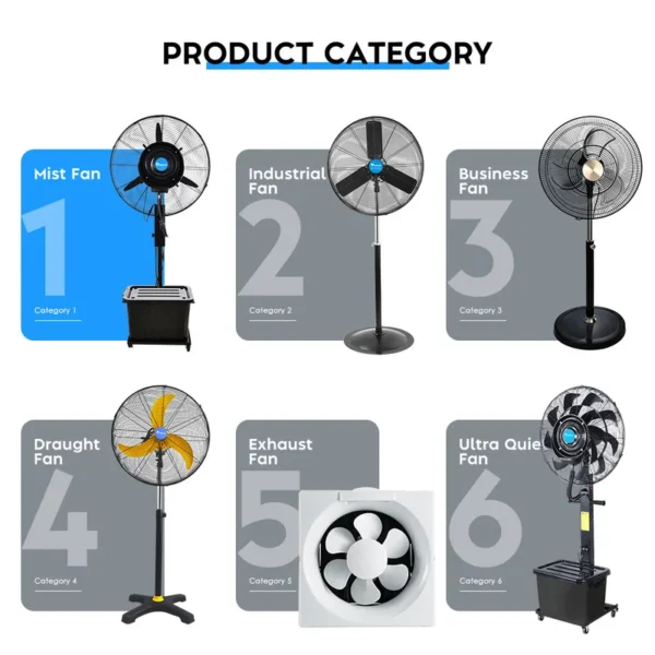 Wall Mount Spray Fan, 220, 145 - view 6