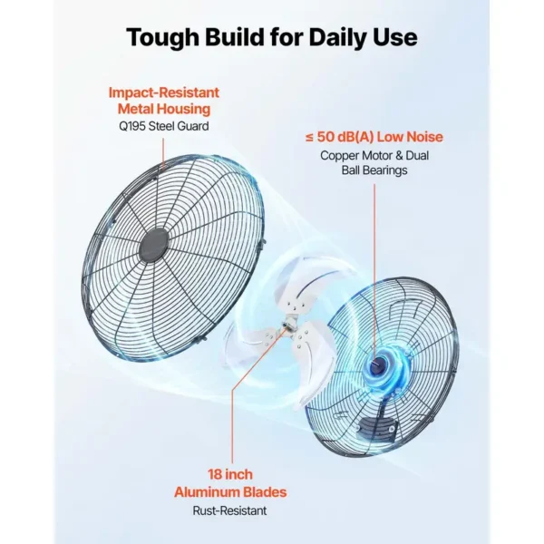 Wall Mounted Fan, 18", IP44, 60W - view 6