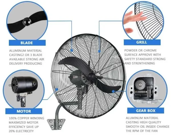 Wall Mounted Fan, 20'', 24'', 26'', 30'' - view 3