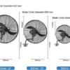 Wall Mounted Fan, 20'', 24'', 26'', 30'' - view 5