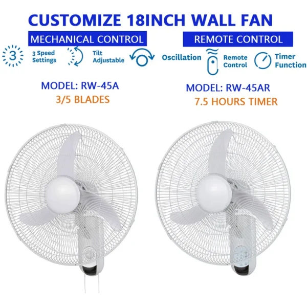 Wall Mounted Fan, 7.5hours, 18inch - view 6