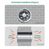 Wall-mounted High-speed Exhaust Fan, 130W, 220V, Stainless - view 5