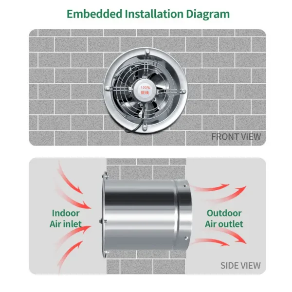Wall-mounted High-speed Exhaust Fan, 130W, 220V, Stainless - view 5