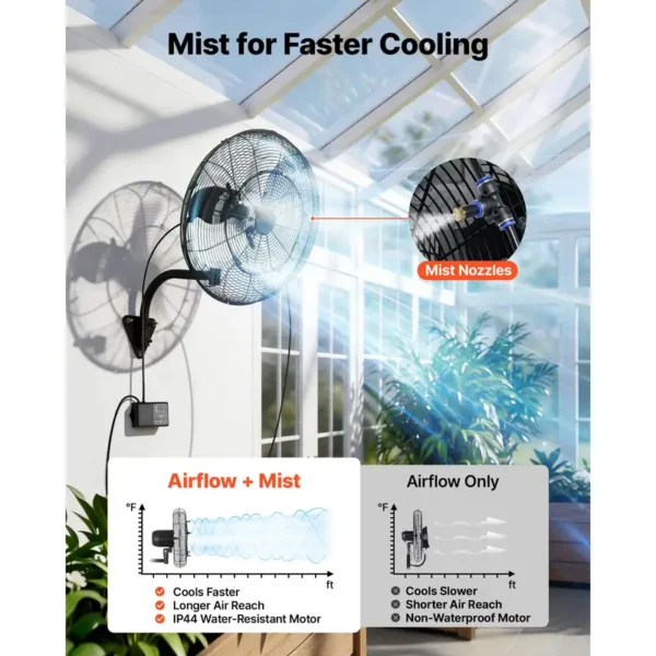 Wall-mounted Mist Fan, IP44, 18h - view 3