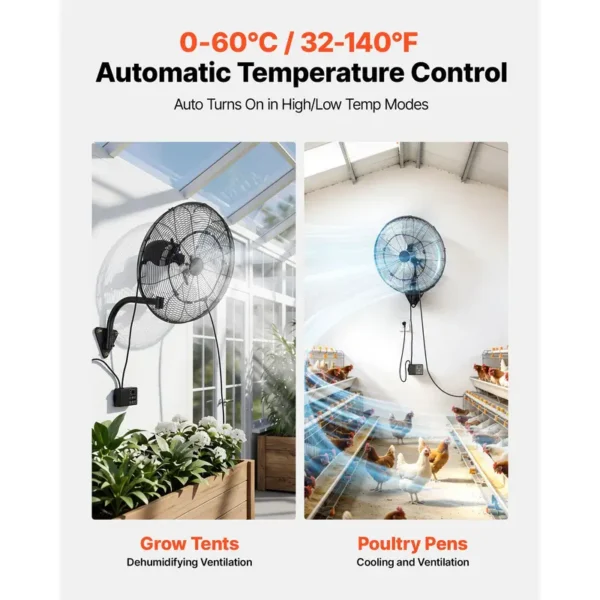 Wall-mounted Mist Fan, IP44, 18h - view 4