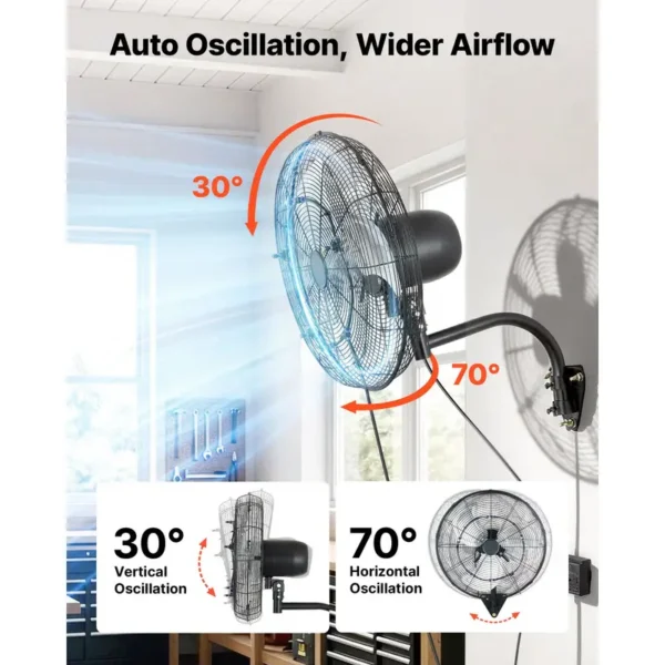 Wall-mounted Mist Fan, IP44, 18h - view 6