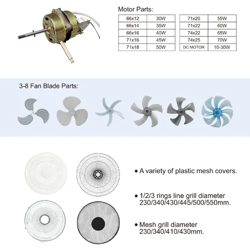 Wall Mounted Oscillating Fan, 18-Inch, Plastic - view 4