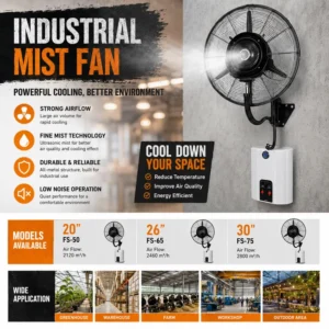 Wall-mounted Oscillating Spray Fan, 20/26/30-Inch, 220V