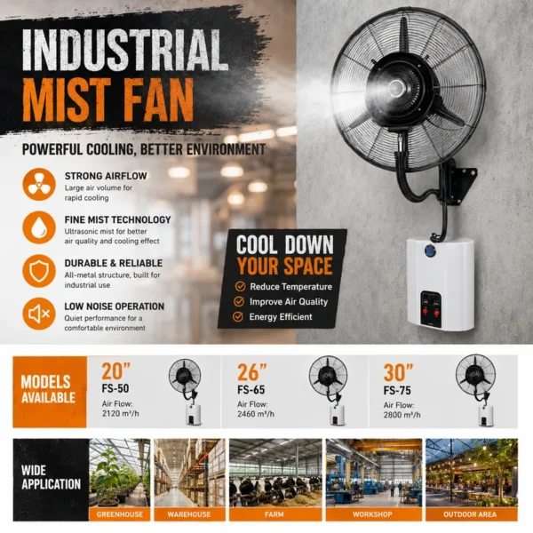 Wall-mounted Oscillating Spray Fan, 20/26/30-Inch, 220V
