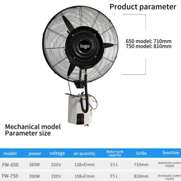 Wall-mounted Oscillating Spray Fan, 20/26/30-Inch, 220V - view 4