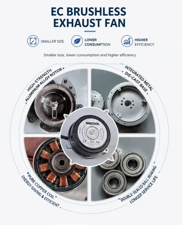 Wall-mounted Shutter Exhaust Fan, 1000, CFM - view 2