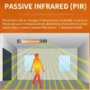 Wall Mounting Infrared Heater, EH220, 2200W, PIR, APP - view 6