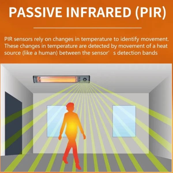 Wall Mounting Infrared Heater, EH220, 2200W, PIR, APP - view 6