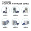 Wall Window Mounted Evaporator, 6000cmh, Solar - view 2