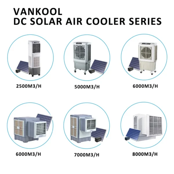 Wall Window Mounted Evaporator, 6000cmh, Solar - view 2