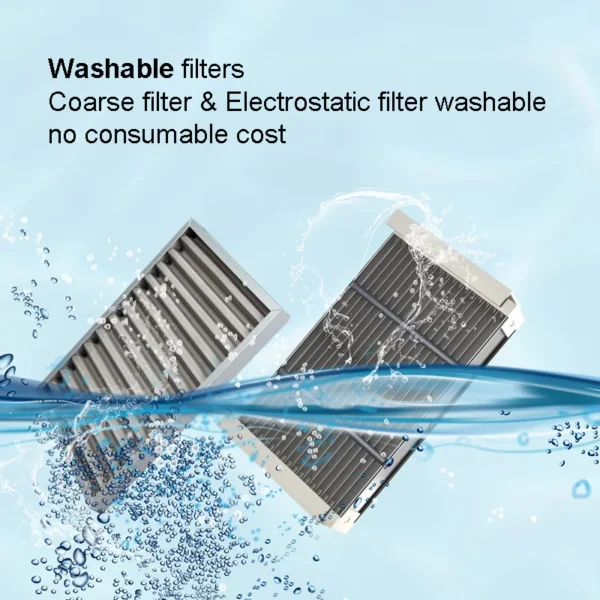 Washable Air Heat Exchanger, 300cmh, ERV - view 4