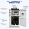 Water Chiller, 25HP, R410A, BMS - view 2