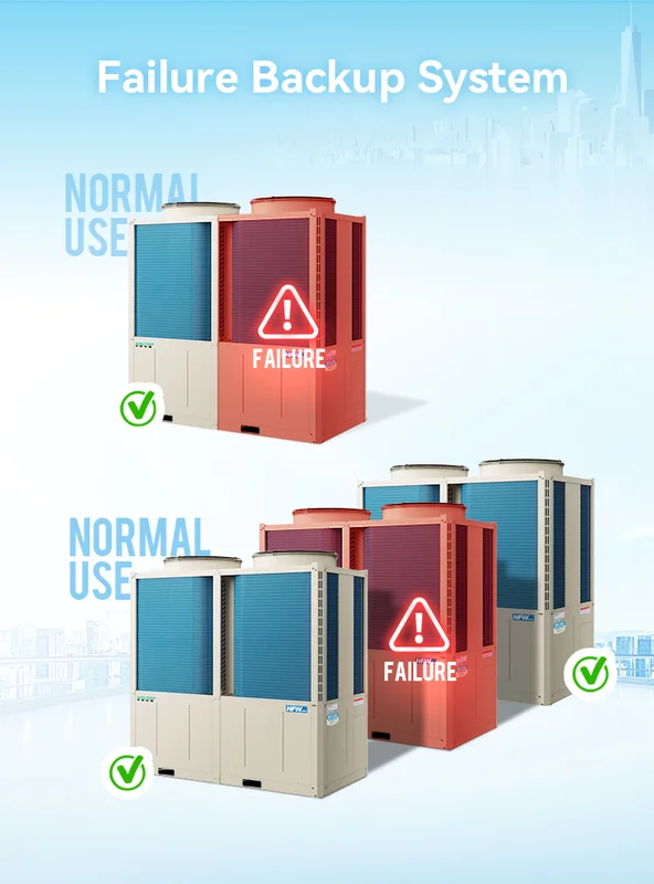 Water Chiller, 65, 380V - view 6
