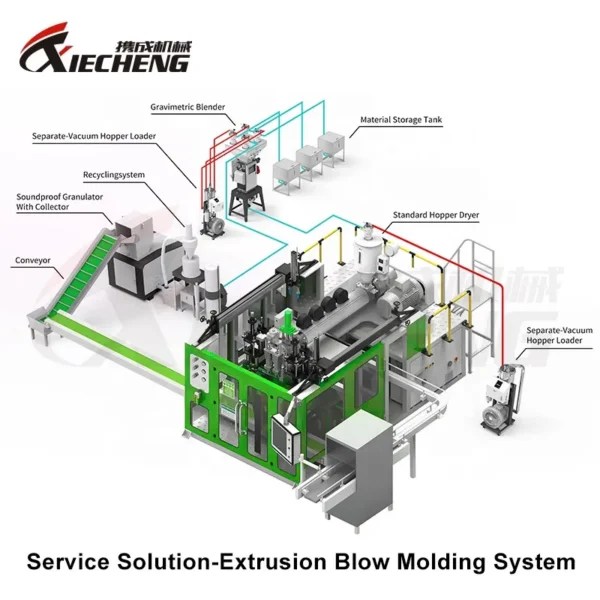 Water Cooled Chiller, 25C, 380V, 7.7Kw - view 6