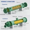 Water Cooled Condenser, Stainless Steel, Tube Heat Exchanger - view 2