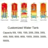 Water Heat Pump, 3000L, 4000L - view 6