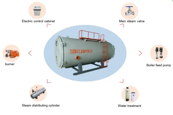 Water Heater, 1000KW, Stainless Steel, Natural Circulation - view 5