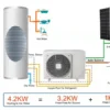 Water Heater, 300L, Solar - view 2