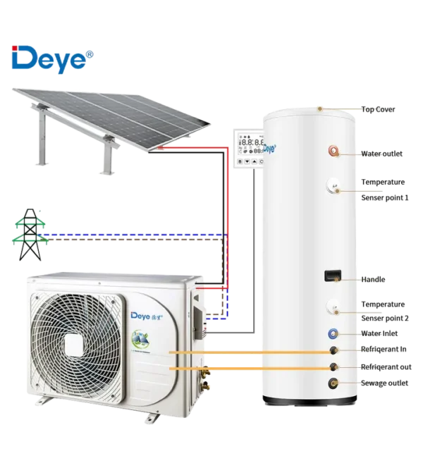 Water Heater, 300L, Solar - view 3