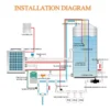 Water Heater, 380V, INVERTER - view 6