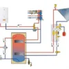 Water Heater, 400L, 3 kW - view 5