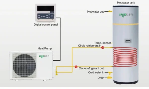 Water Heater, 5KW, R410A - view 5