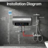 Water Heater, 80L, 3200W - view 2
