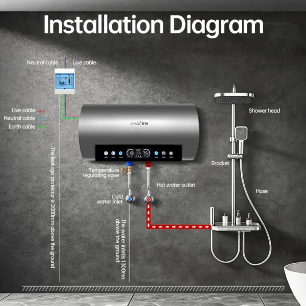 Water Heater, 80L, 3200W - view 2