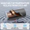 Water Heater, 80L, 80 L, 3200W - view 3
