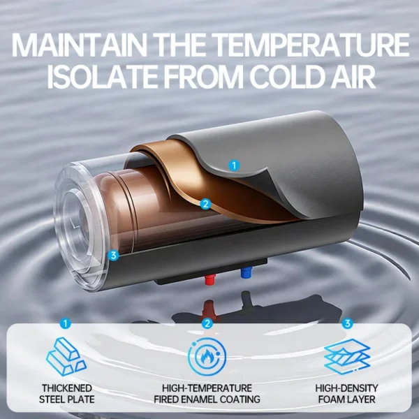 Water Heater, 80L, 80 L, 3200W - view 3