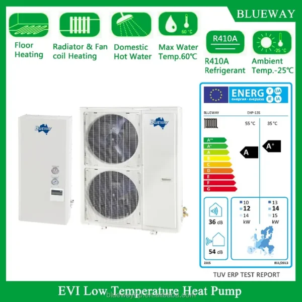 Water Heater, Inverter, R410A/R32 - view 2