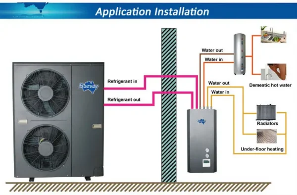 Water Heater, Inverter, R410A/R32 - view 4