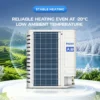 Water Heater, R32, 220V 3N~50Hz, Electric - view 2