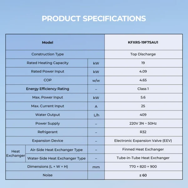 Water Heater, R32, 220V 3N~50Hz, Electric - view 6