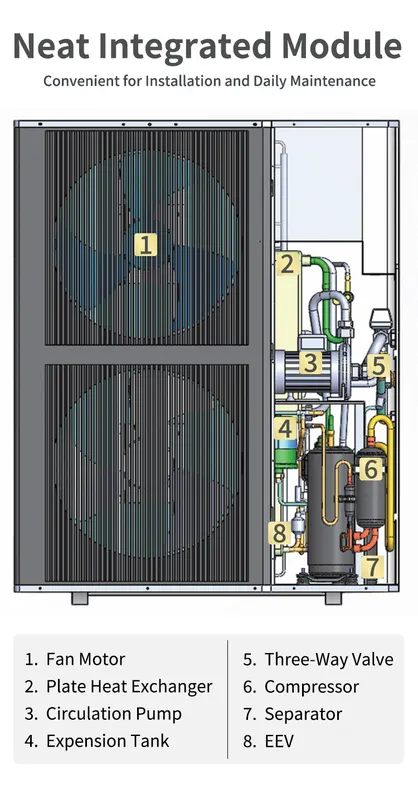 Water Heater, R32, 9kw, 16kw, 20kw - view 5