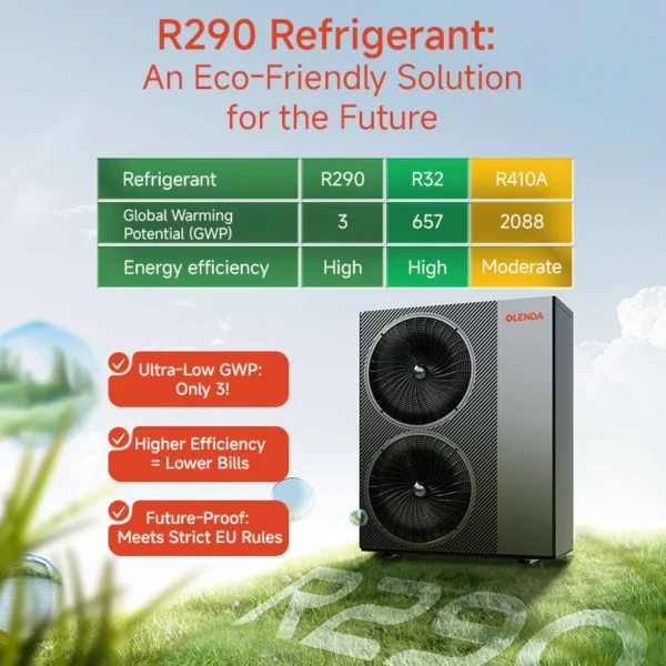Water Heater, SPRSUN, 15.5kw, R290, Inverter - view 5