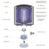 Water Heater, Wall, IPX4, Waterproof - view 6