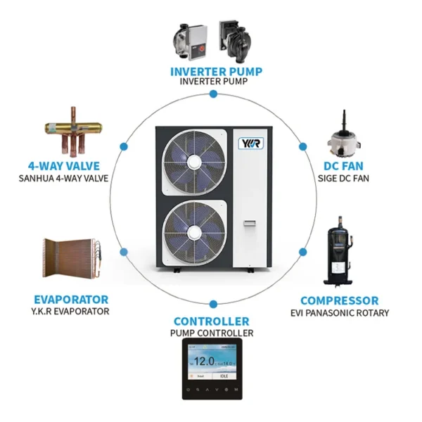 Water Heater, YKR, R32, DHW, WIFI - view 4