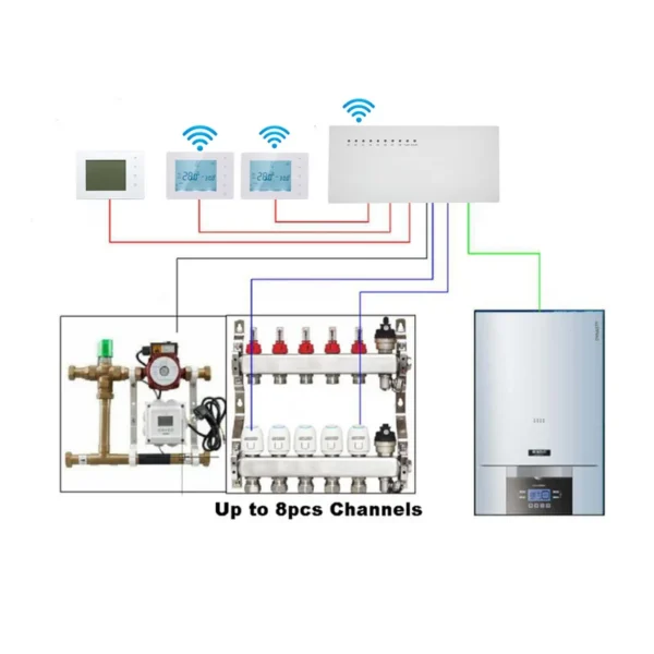 Water Heating Gas Boiler, 110-230V, 90-240VAC 50 - view 4